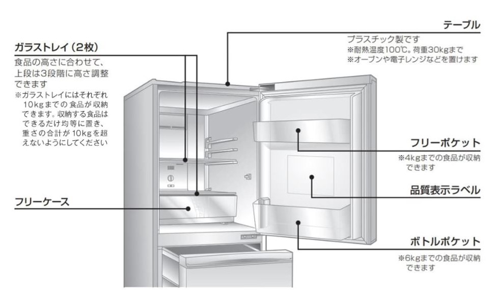 Amazon.co.jp: 無印良品 冷蔵庫 126L 白 幅47.6×奥行55.7×高さ116.0cm