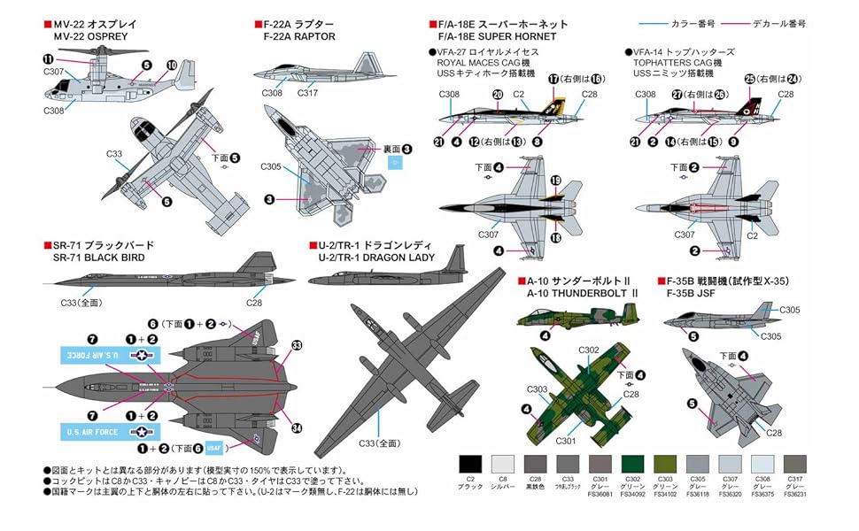 Amazon | ピットロード 1/700 スカイウェーブシリーズ 現用アメリカ