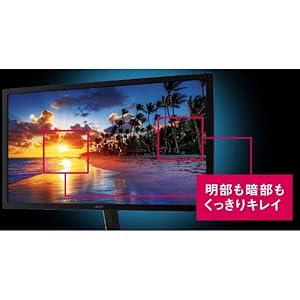 Amazon.co.jp: Acer ゲーミングモニター ディスプレイ SigmaLine 28