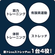 Amazon | セントラル スポーツ 監修 フィットネス コアボード/体幹