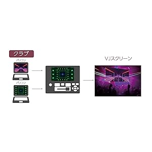 Amazon | ユニデン Uniden 5.0V型液晶モニター搭載 ポータブル ビデオ