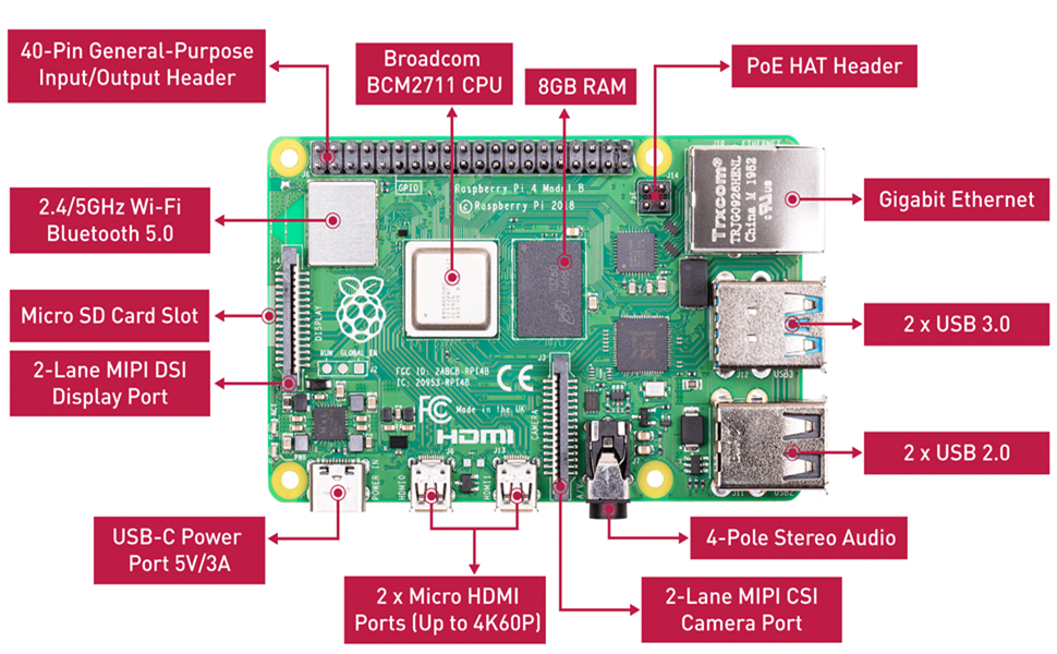 Amazon.com: Raspberry Pi 4 Computer Model B 8GB Single Board