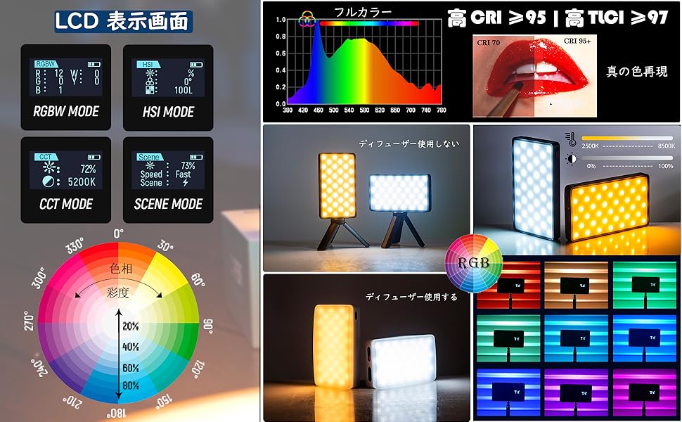 Amazon | weeylite RGB撮影ライト LEDビデオライト 小型撮影照明 29種