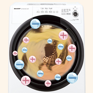 Amazon.co.jp: Sharp ES-S7F-WL Drum Type Washer/Dryer, Heater