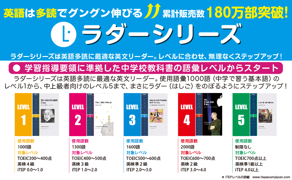 Ladder Series 英語学習書 25冊セット 英語多読 Ladder Series 英語