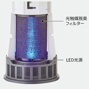 Amazon | シャープ 脱臭機 プラズマクラスター NEXT(50000) 光触媒