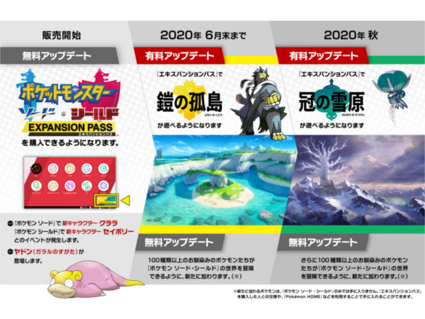 Amazon.co.jp: 【Switch用追加コンテンツ】ポケットモンスター ソード