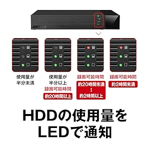 Amazon | BUFFALO 24時間連続録画対応 使用量メーター付き 3.5インチ