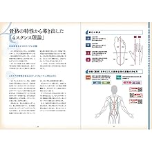 廣戸聡一ブレインノート: 脳と骨格で解く人体理論大全 | 廣戸 聡一 |本