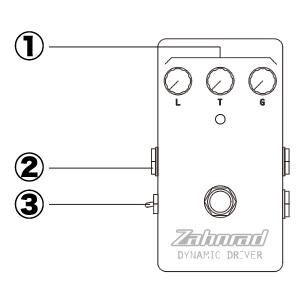 Amazon | Zahnrad by nature sound ツァーンラート エフェクター