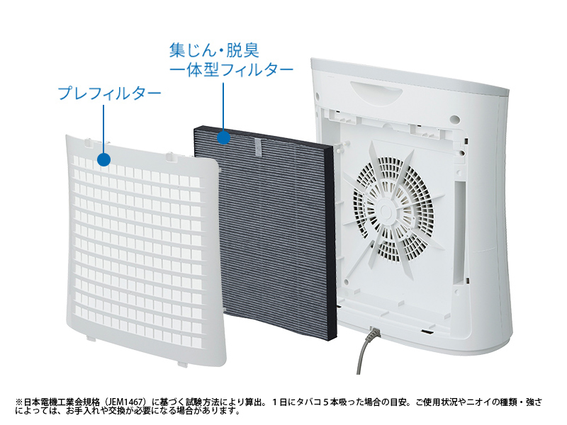 Amazon.co.jp: シャープ 空気清浄機 プラズマクラスター 7000