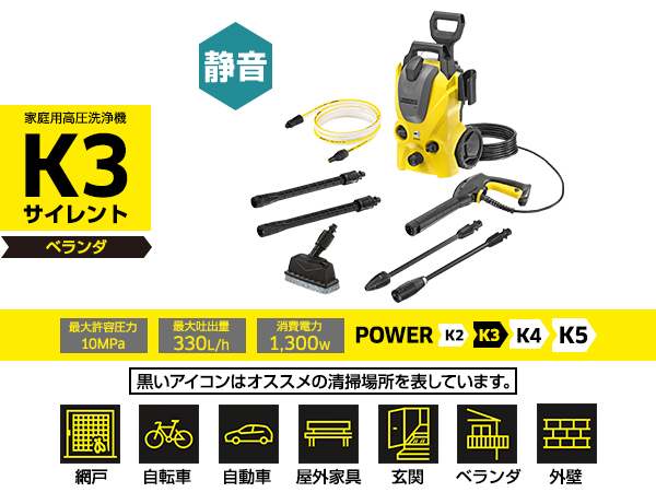 Amazon | 【旧モデル】ケルヒャー(Karcher) 高圧洗浄機 K3 サイレント