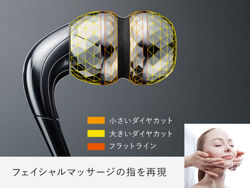 Amazon.co.jp: MTG SIXPAD シックスパッド フェイシャルローラー