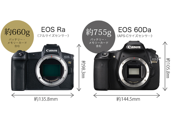 Amazon | EOS Ra | デジタル一眼レフ 通販