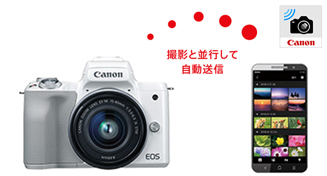 Amazon | Canon ミラーレス一眼カメラ EOS Kiss M ダブルレンズキット