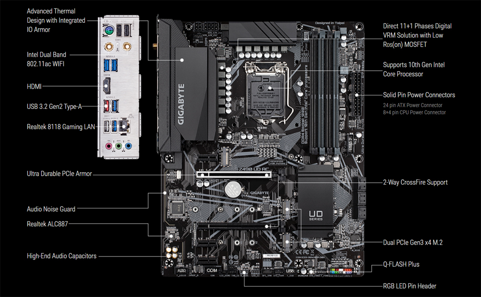 Amazon | GIGABYTE Z490 UD AC マザーボード ATX [Intel Z490チップ