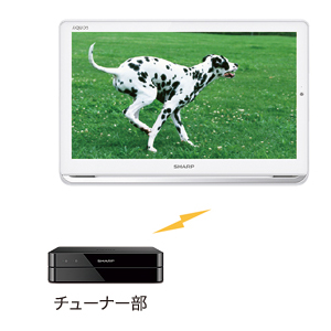 Amazon | シャープ 16V型 液晶 テレビ AQUOS 2T-C16AP-B フル