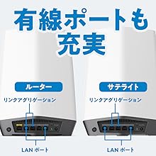 Amazon.co.jp: ネットギア Orbi Pro WiFi6 メッシュWiFi 中継器 追加