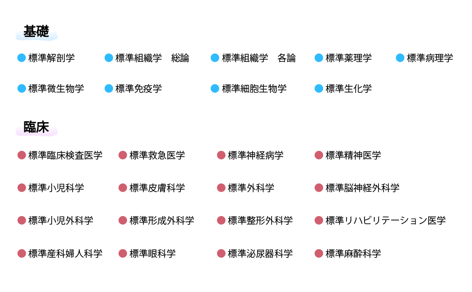 標準生理学 第9版 (Standard Textbook) | 本間 研一 |本 | 通販 | Amazon