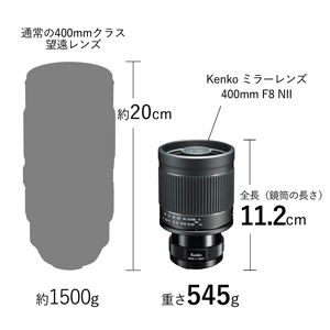 Amazon.co.jp: Kenko 望遠レンズ ミラーレンズ 400mm F8 NII ソニーE用