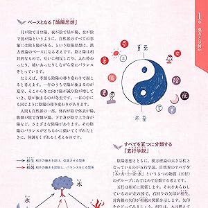 Amazon.co.jp: 生薬と漢方薬の事典 : 田中 耕一郎, 奈良 和彦, 千葉