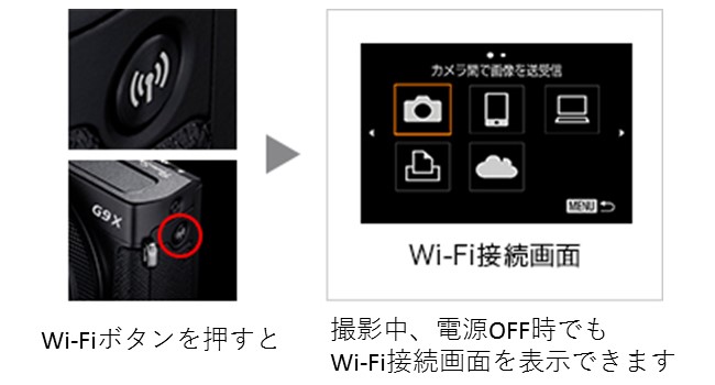 Amazon | Canon コンパクトデジタルカメラ PowerShot G9 X Mark II