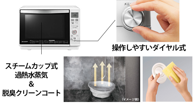 Amazon | シャープ オーブンレンジ 過熱水蒸気 23L 1段調理 ホワイト