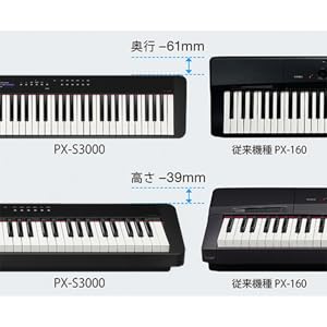 Amazon | CASIO(カシオ) 88鍵盤 電子ピアノ CDP CDP-S100BK | 電子