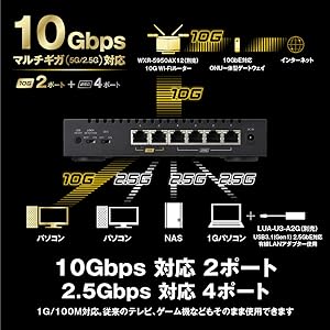 Amazon | バッファロー BUFFALO 10GbE/2.5GbE対応 金属筐体 AC電源 6