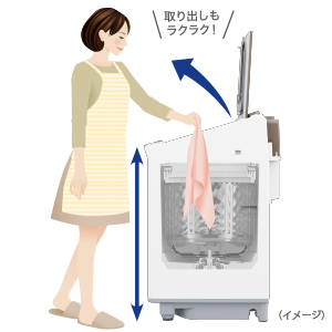 Amazon.co.jp: シャープ SHARP 全自動洗濯機 幅56.5cm(ボディ幅52.0cm
