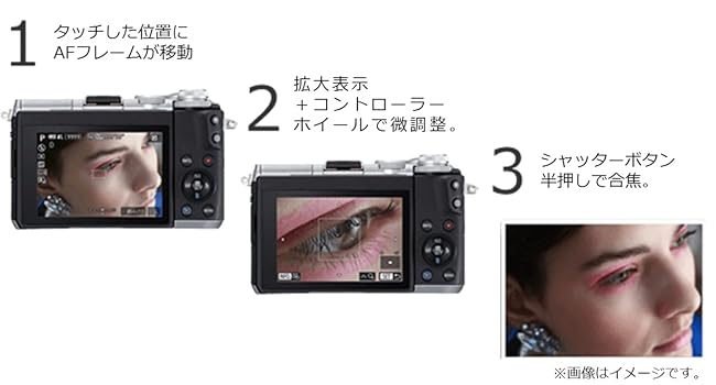 Amazon | Canon ミラーレス一眼カメラ EOS M6 レンズキット(シルバー
