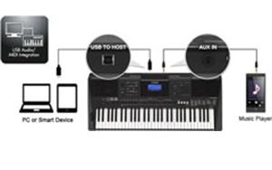 Amazon | ヤマハ YAMAHA PORTATONE ポータトーン 61鍵 PSR-E453 | 電子