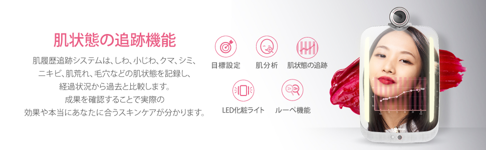 Amazon.co.jp: HiMirrorプラス-デバイス型ビューティミラー、メイク