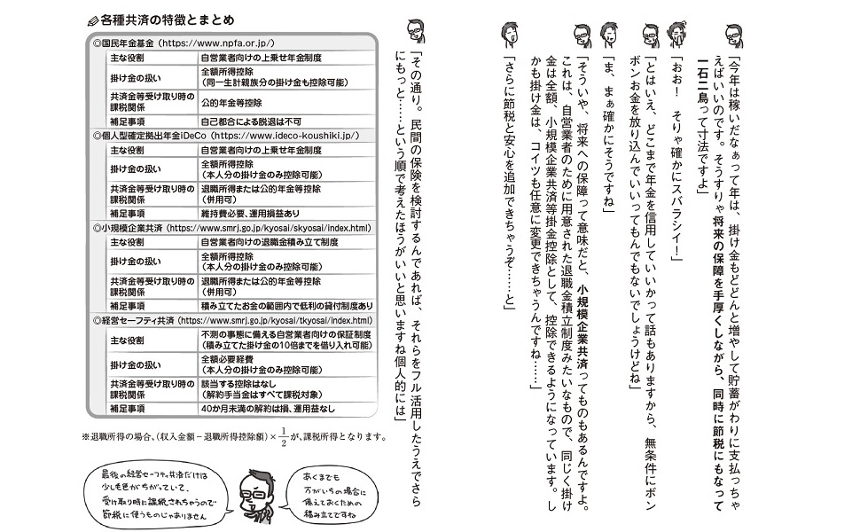 令和改訂版 フリーランスを代表して 申告と節税について教わってきまし