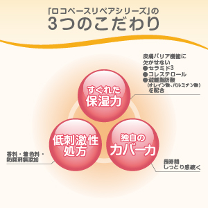 Amazon | 《セット販売》 第一三共ヘルスケア ロコベースリペア ミルク