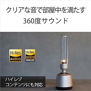 Amazon.co.jp: ソニー グラスサウンドスピーカー ハイレゾ対応
