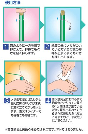 Amazon.co.jp: カマヤミニ ソフトタイプ (120ヶ入り) : ドラッグストア