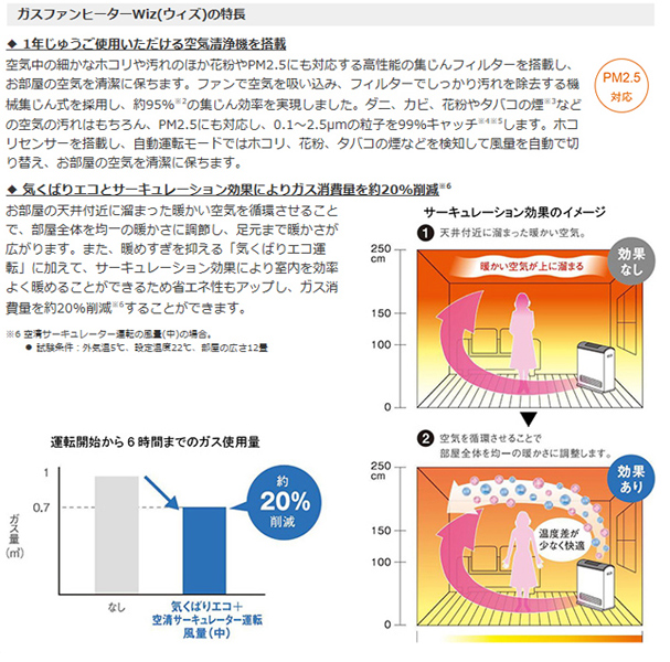 Amazon | Wiz RC-T5801ACP 13A [空気清浄機付ガスファンヒーター 50号
