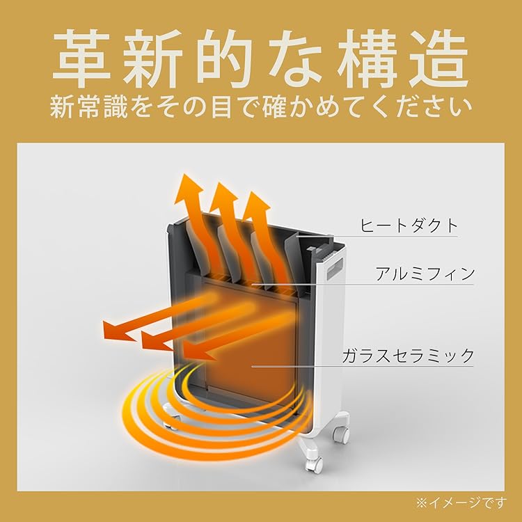 Amazon.co.jp: KE-NON: 暖房器具ケノンヒーター「スグダン」