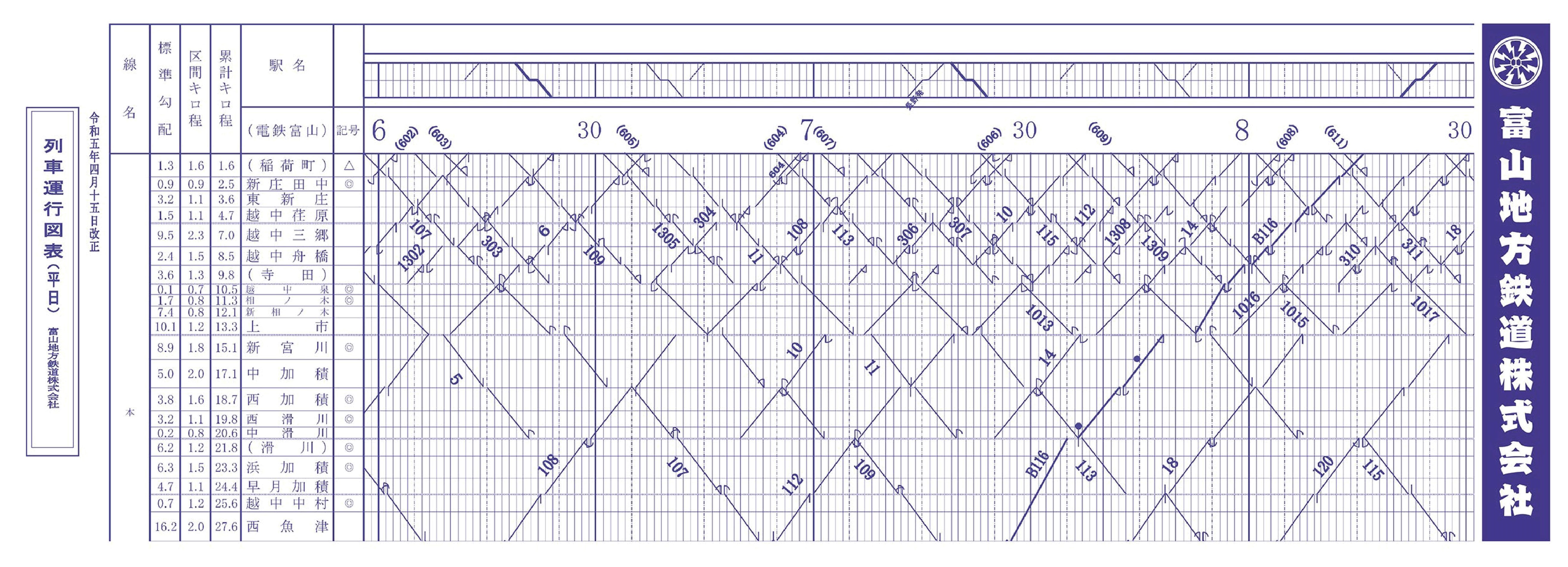 鉄道新グッズ発売のお知らせ | 富山地方鉄道株式会社