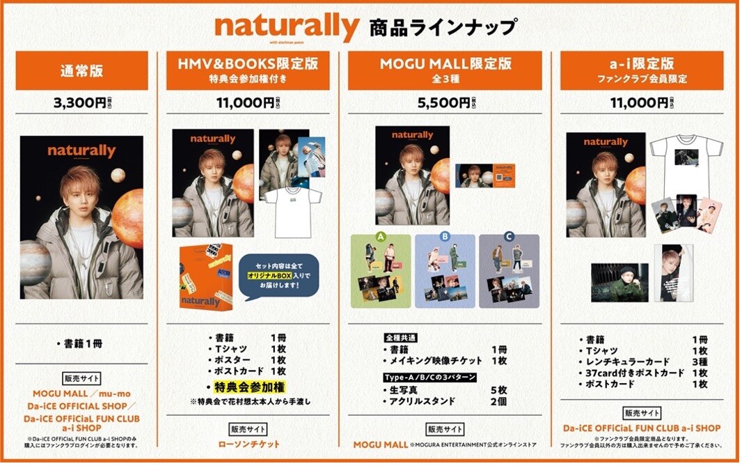 花村想太の”あたりまえ”を辿ったメモリアルブック『naturally with