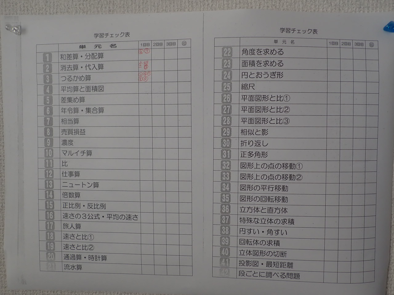 中学受験】長男の算数偏差値を上げたバックアップテキストが傑作