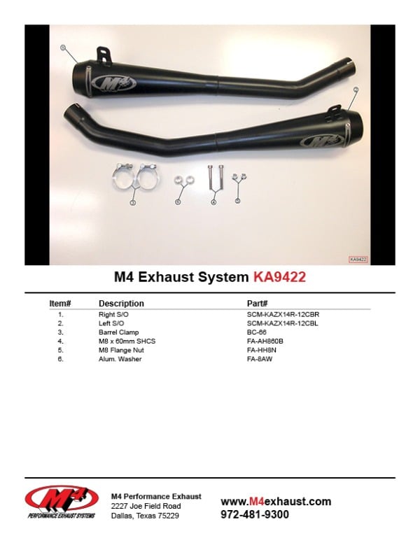 2012-2026 Kawasaki ZX-14 Slip-On Dual Drag Black – Shop M4 Exhaust