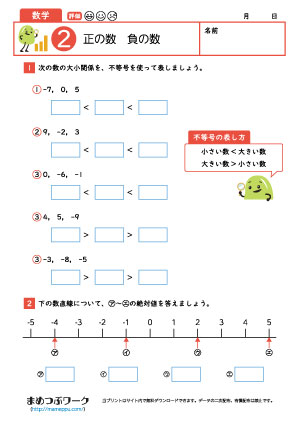 正の数・負の数数学プリント│中1・数学プリント | まめつぶワーク