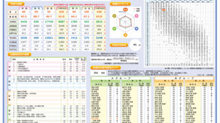 092c24bd64864b282efb3975948685