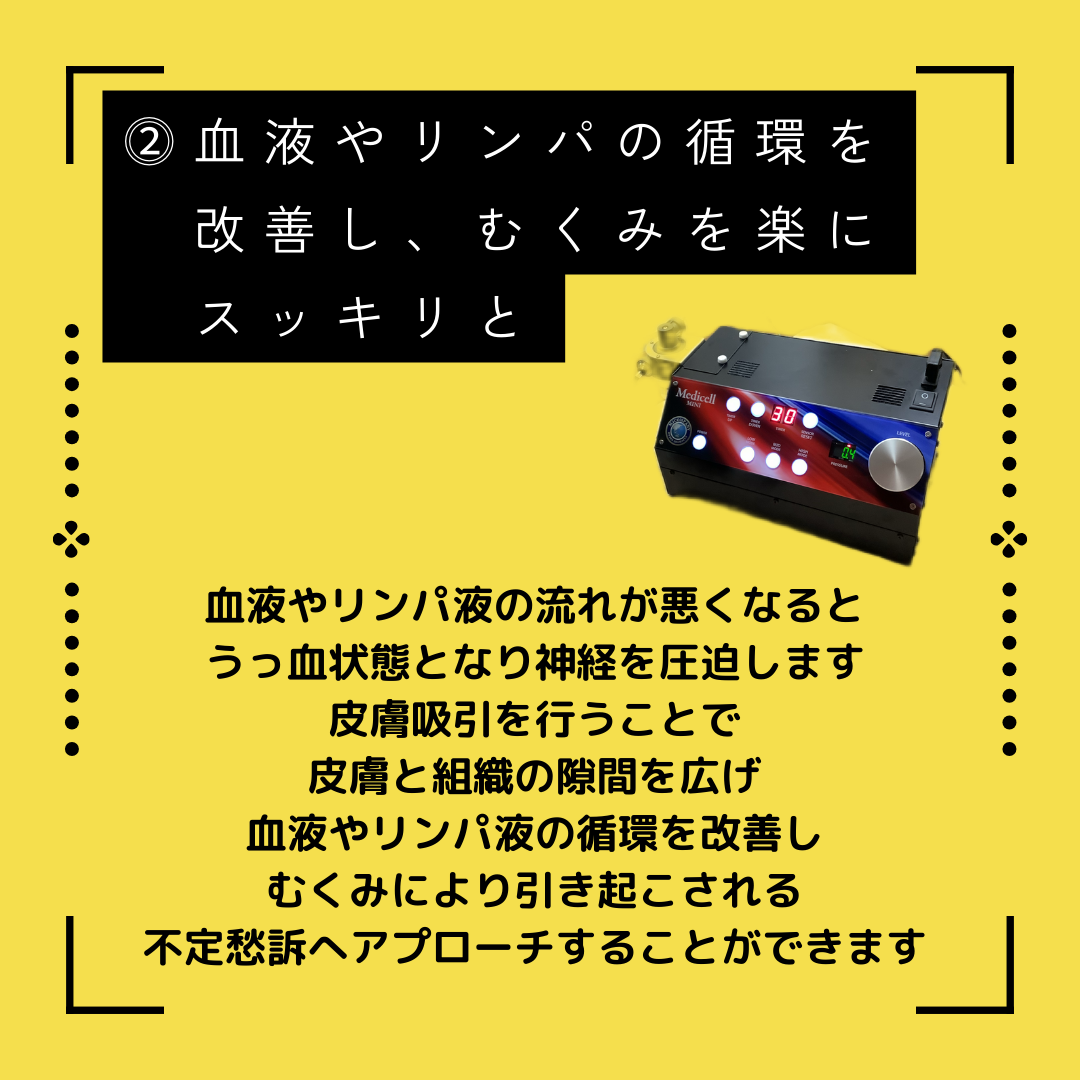 新百合ヶ丘mana整骨院】メディセル筋膜リリース4つの効果✨ | ブログ