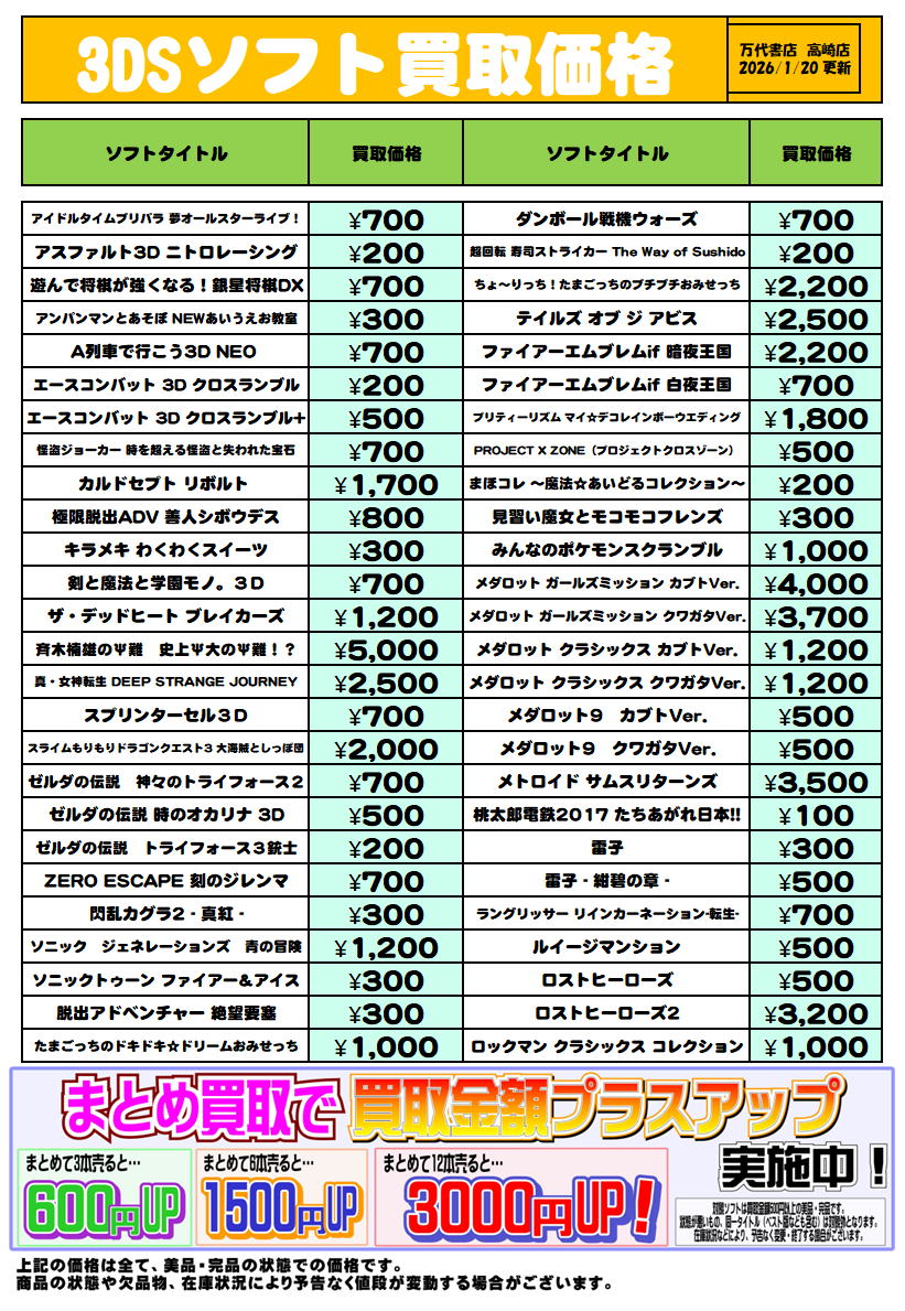 ☆3DSソフト買取告知☆ - 万代書店 高崎店