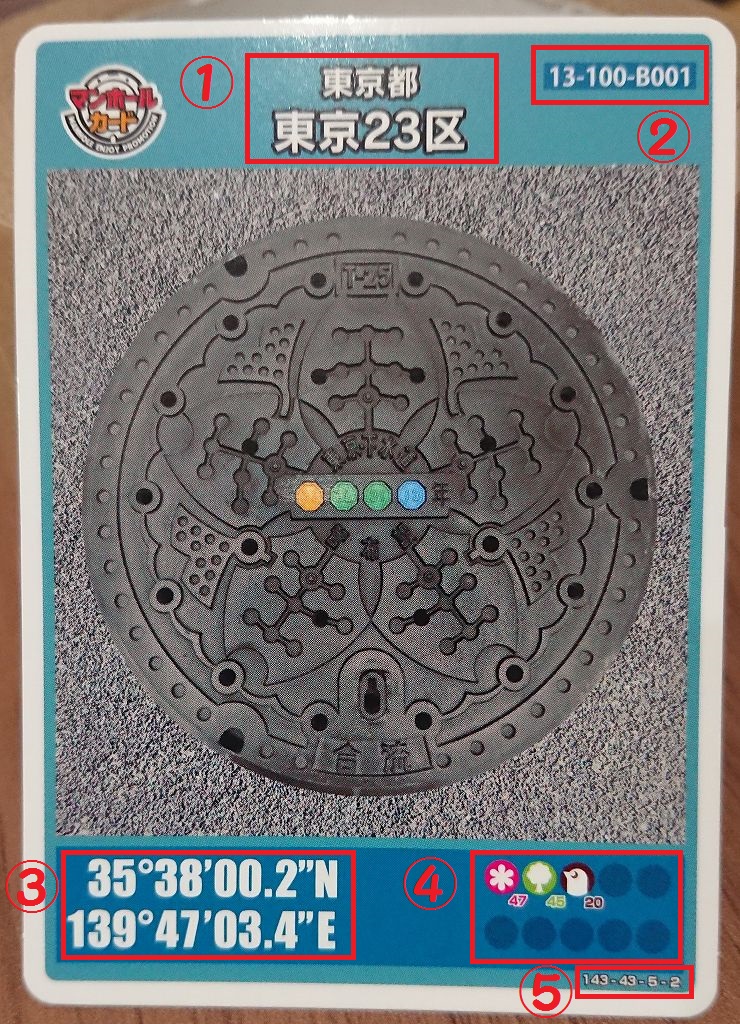 マンホールカード 各項目の見方 初期ロット確認方法やコード・番号の