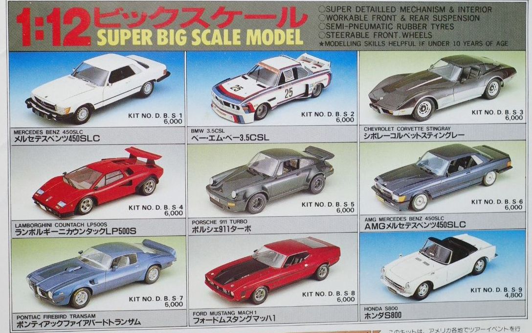 プラモデル 童友社 1:12 スーパー ビッグ スケール 1/25