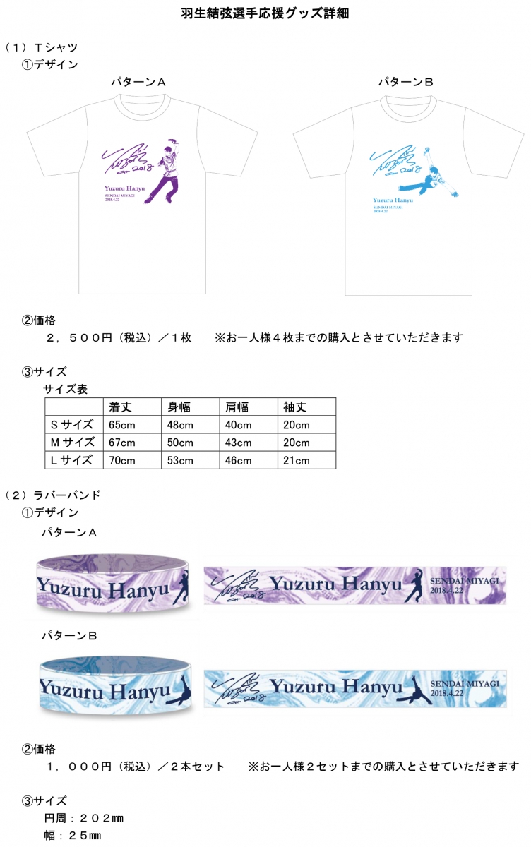 羽生結弦選手「2連覇おめでとう」パレード」の応援グッズ販売と寄付の